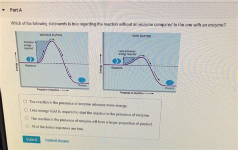 Solved Part A Which Of The Following Statements Is True Chegg