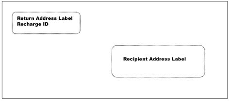 Address Standards For Outgoing Domestic Mail Mail Document