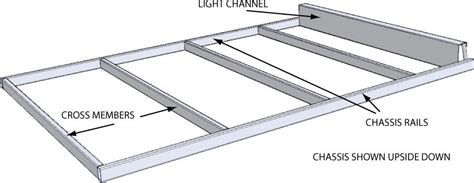 chassis trailer sauce