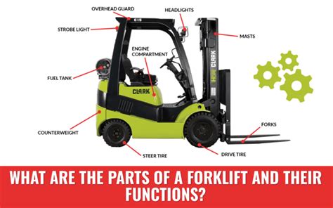 Forklift Body Parts Name