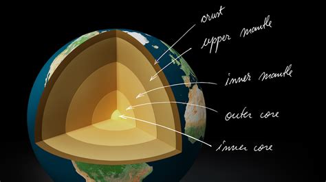 What leaking helium-3 gas can tell us about Earth's origin - Big Think