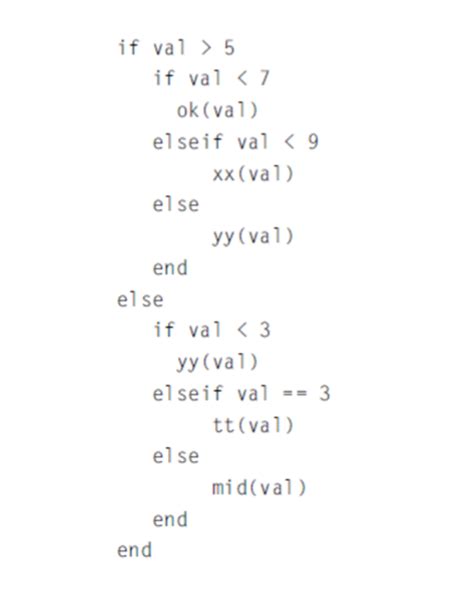 Solved Matlab Question Re Write The Following Nested