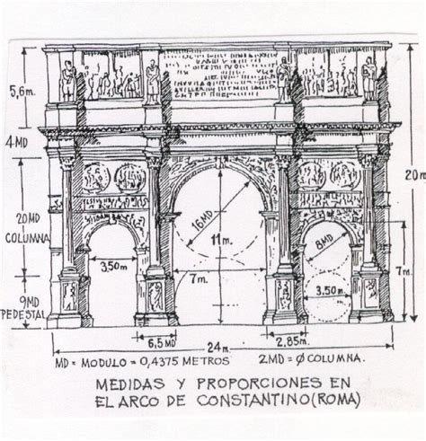 Dibujo De Arquitectura Arco Del Triunfo Vitruvio