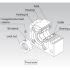 BK10 Fixed Ballscrew Support Units C3 Quality DamenCNC B V