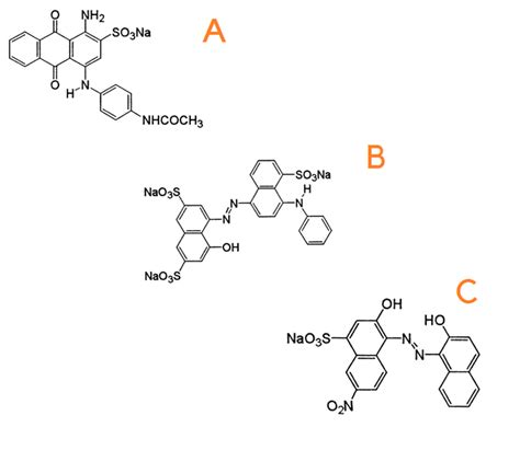 Cannot understand atomic orbital hybridization : r/chemhelp