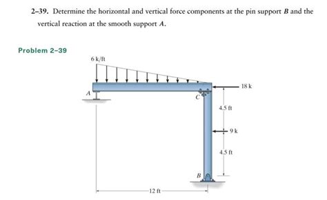 2 39 Determine The Horizontal And Vertical Force Chegg