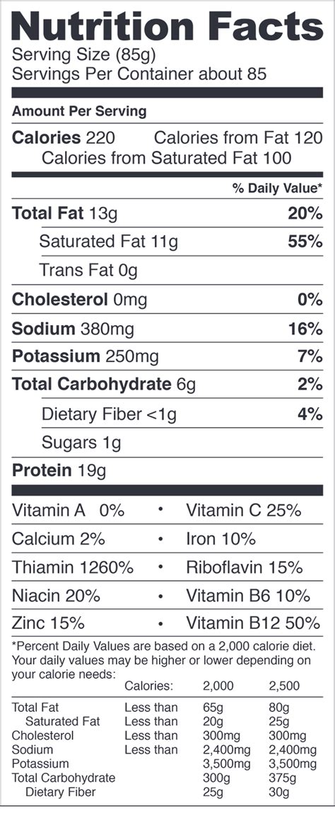 nutrition-facts | Tag Sale Tastes