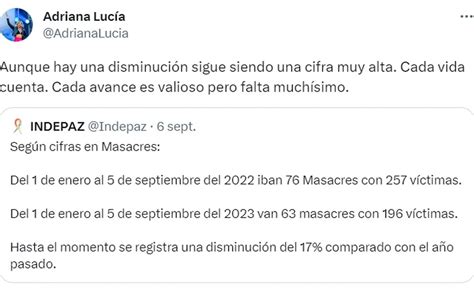 Adriana Lucía Rompió Su Silencio Por Fin Habló De Las Masacres En