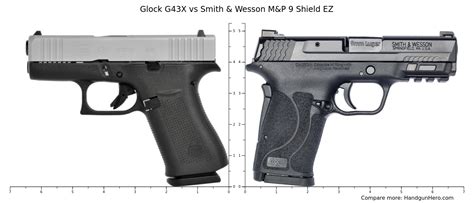 Glock G43X Vs Smith Wesson M P 9 Shield EZ Size Comparison Handgun Hero