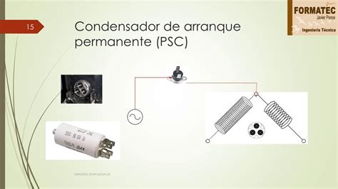 Diagrama El Ctrico De Un Compresor De Aire Comprimido Carac