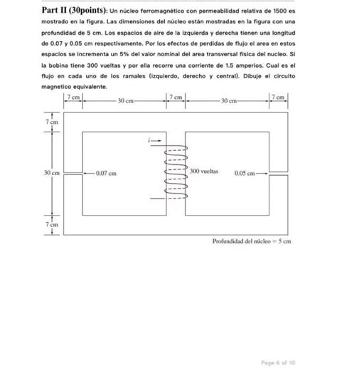 Solved Part Ii Points Un N Cleo Ferromagn Tico Con Chegg