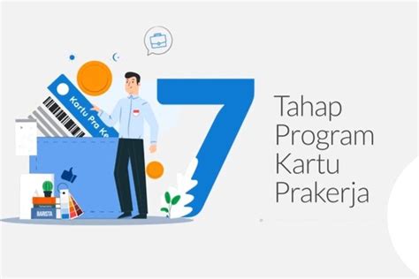 7 Langkah Mudah Program Kartu Prakerja Di Prakerja Go Id Gelombang