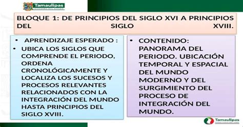 Historia I Bloque 1 Bloque 1 De Principios Del Siglo Xvi A Principios Del Siglo Xviii