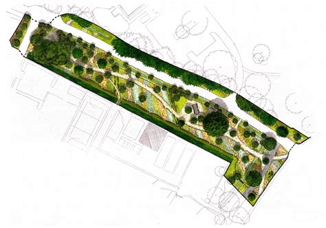 Productive Landscapes Masterplan Land