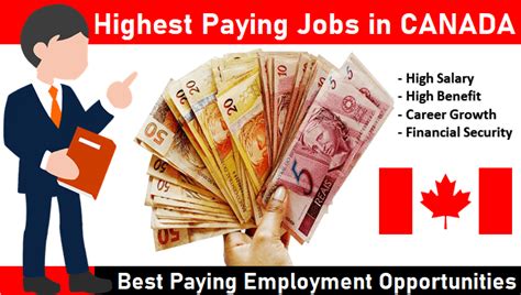 Highest Paying Jobs For Students In Canada