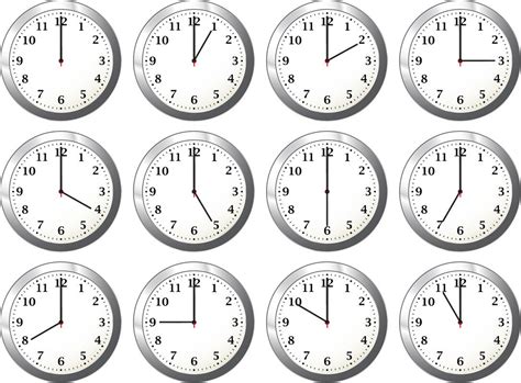 Clock Faces For Learning To Tell The Time