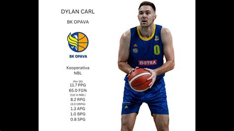 Dylan Carl BK Opava 2022 2023 Highlights YouTube