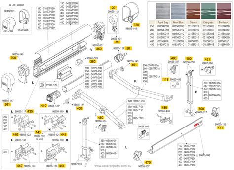 Spare Parts For Fiamma Awning Usa Reviewmotors.co