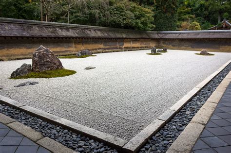 Zen Garden Ryoanji Temple Kyoto | Fasci Garden