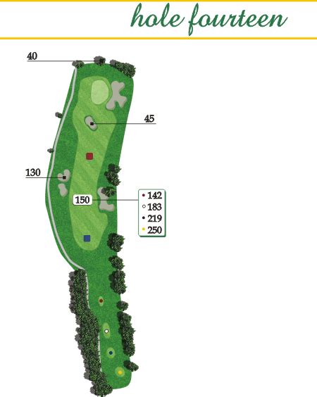 Highland Creek Hole 14 Layout | Highland Creek Golf Club