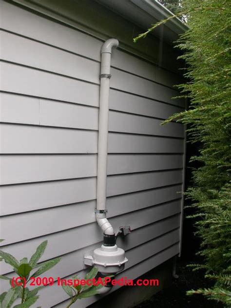 Diy Radon Mitigation Mistakes Gilt Edged Podcast Picture Library