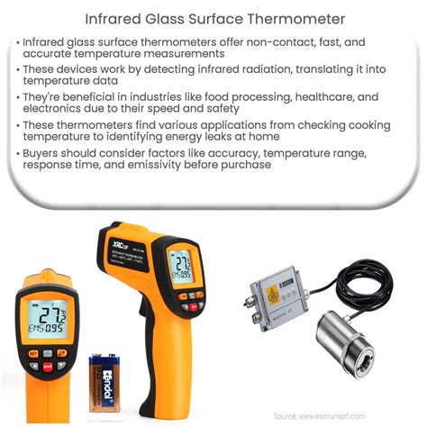 Infrared glass surface thermometer | How it works, Application & Advantages