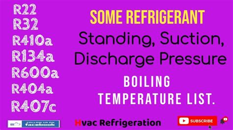 Ac Gas Pressure Chart Refrigerant Pressure Temperature Chart