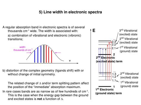 Ppt Electronic Spectra Of Coordination Compounds Ml X X