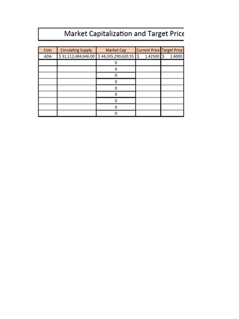 Market Cap Calculation Pdf