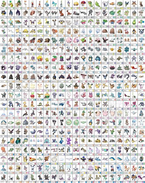 Pokédex Galar / Pokemon gen 8 galar pokedex list. - Kopler Mambu