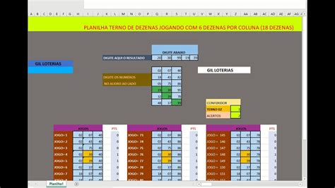 Planilha Terno De Dezena Dezenas Para Jogo Do Bicho Youtube