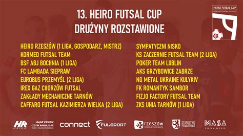 Ramowy Terminarz Heiro Futsal Cup Heiro Rzeszow Futsal Team