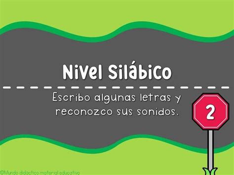 Pin De En Lenguje Oral Y Escrito Niveles De