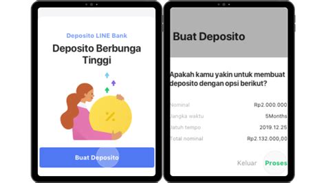 Pengertian Investasi Jangka Pendek Dan Manfaatnya Line Bank Blog