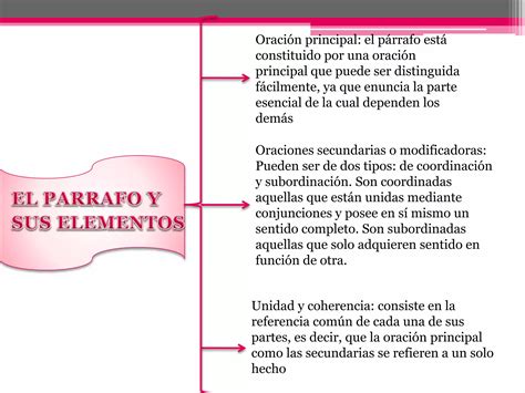 Analisis Y Expresion Verbal T Ppt