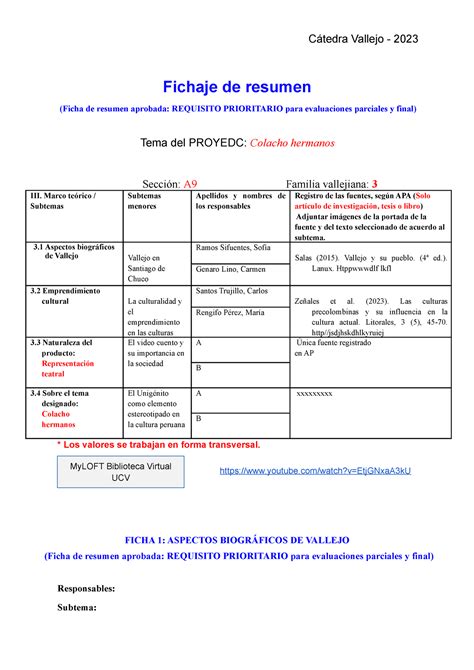 S S Formato De La Ficha De Resumen Ii C Tedra Vallejo