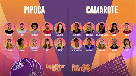 Saiba os signos dos participantes do BBB21 Blog Próximo Capítulo