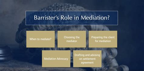 The Bar Of Ireland On Twitter What Is A Barrister S Role In Mediation