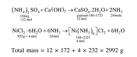 Welcome To Chem Zipper The Ammonia Prepared By Treating