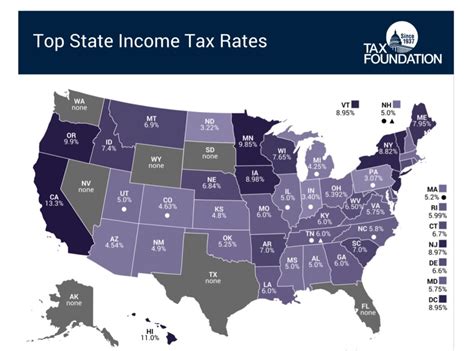 Property Tax Florida 2025 - Ruby Arwa