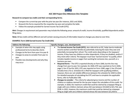 ACC 330 Project One Milestone One Compare The Current Tax Year With