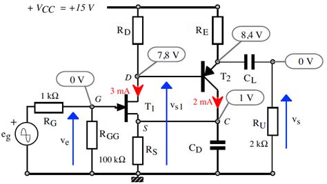 Exercices Potentiel