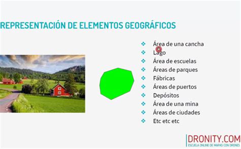 7 Curso De Creación De Elementos Geográficos Con Qgis