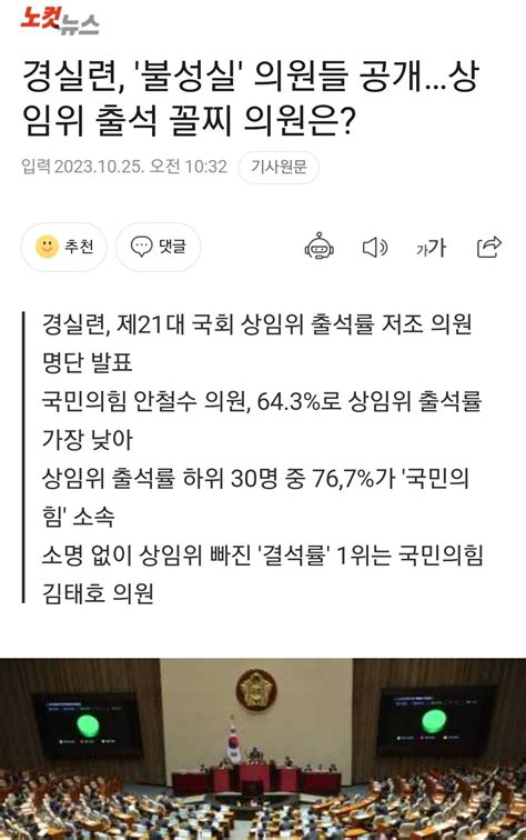 국민의힘 안철수 의원 643로 상임위 출석률 가장 낮아 정치시사 에펨코리아