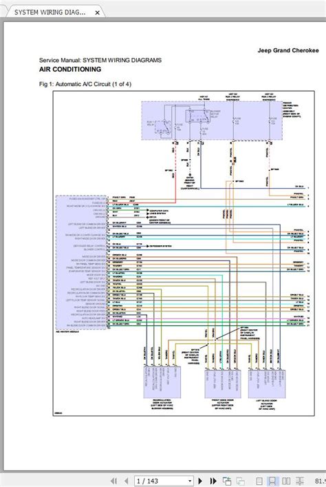 Jeep Grand Cherokee Door Assembly Diagram Jeep Cherokee Door