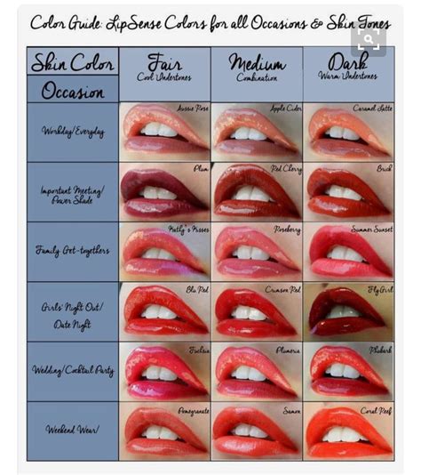 Not Sure What Color Suits You And Your Skin Tone This Chart Can Help You Narrow That Down