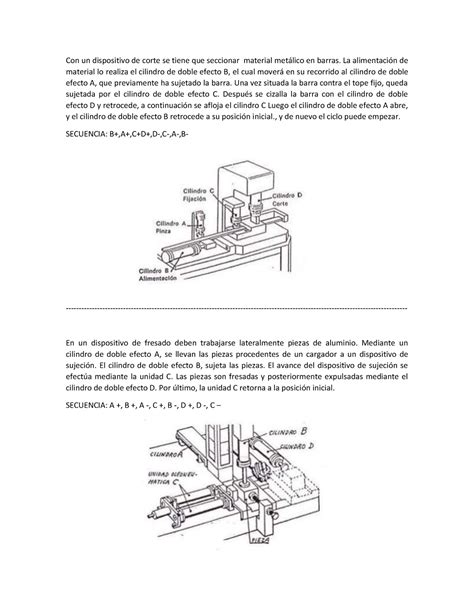 Metodo Cascada Cursos De Materiales Con Un Dispositivo De Corte Se