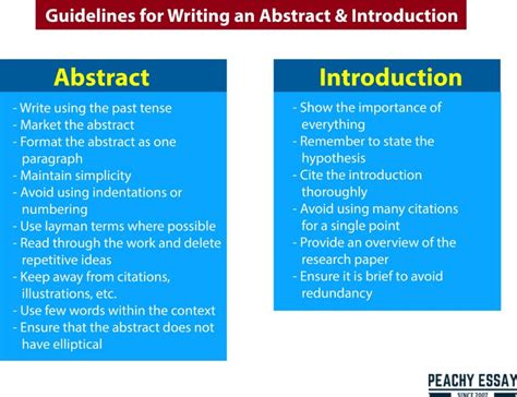 Abstract Essay