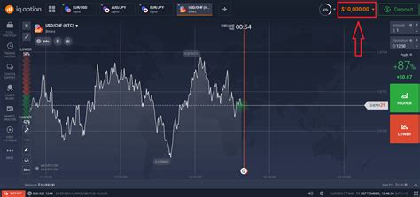 C Mo Registrarse E Iniciar Sesi N En La Cuenta En Iq Option