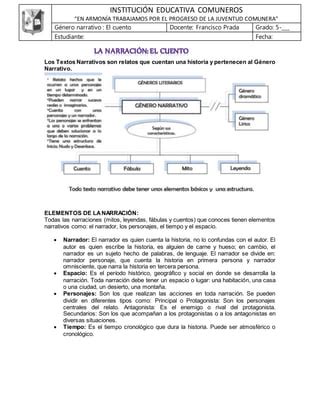 El Cuento Pdf Descarga Gratuita